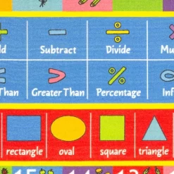 KC CUBS Boy & Girl Kids Math Symbols, Numbers & Shapes Educational Learning & Fun Game Play Area Nursery Bedroom Classroom Rug Carpet -Children Furniture Store GUEST 2958023d eb82 48f1 840a fa9a0b216bf9