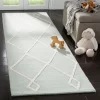 Safavieh Kids SFK906 Hand Tufted Area Rug - Safavieh
