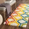 Shag Kids SGK561 Power Loomed Area Rug - Safavieh -Children Furniture Store GUEST 6e8d7bdc 11d2 45e3 a395 90097e8cd10b